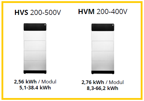 BYD Battery-Box Premium HVS/HVM