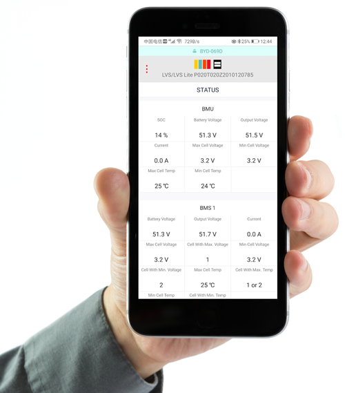 BYD App