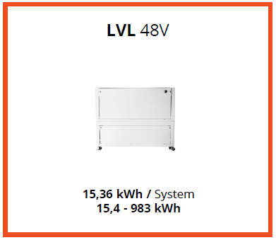 BYD Battery-Box Premium HVM 2,76 kWh Speichermodul