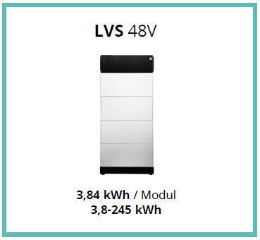 BYD Battery-Box Premium HVM 2,76 kWh Speichermodul